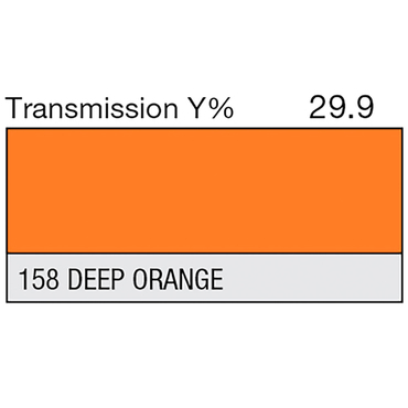 Lee 158 Deep Orange roll