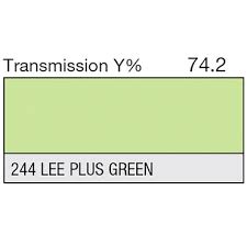 Lee 244 Plus Green