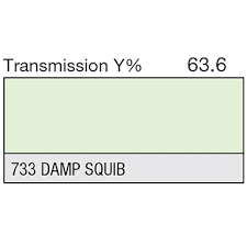 Lee 733 Damp Squib
