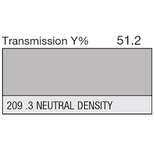 Lee 209 0.3 Neutral Density Filter