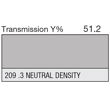 Lee 209 .3 Neutral Density Roll