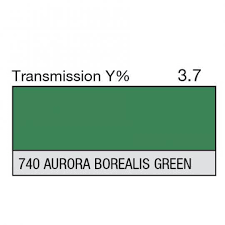 Lee 740 Aurora Borealis Green