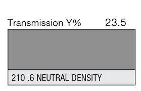 Lee 210 0.6 Neutral Density Filter