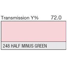 Lee 248 Half Minus Green