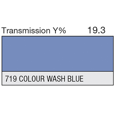 Lee 719 Colour Wash Blue Roll