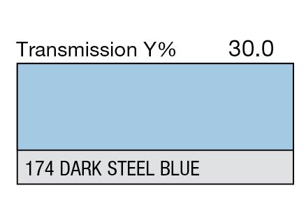 Lee 174 Dark Steel Blue Roll