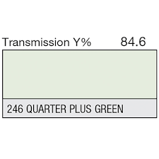 Lee 246 Quarter Plus Green