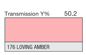 Lee 176 Loving Amber