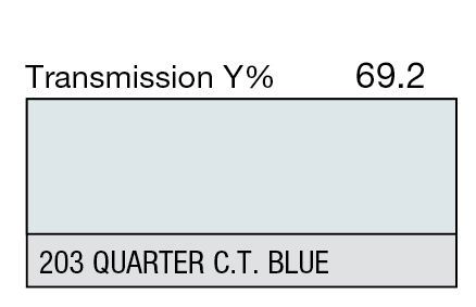Lee 203 Quarter C.T. Blue