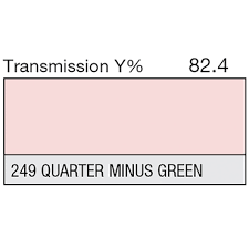 Lee 249 Quarter Minus Green