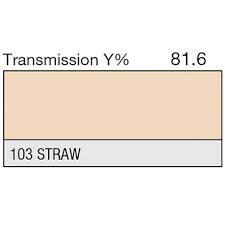 Lee 103 Straw roll