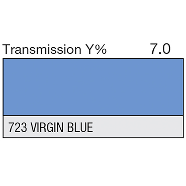 Lee 723 Virgin Blue Roll
