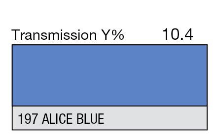 Lee 197 Alice Blue Roll
